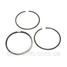 Поршневые кольца COMPRESSOR 90.5 (2.5/2.5/4) (Mahle) 004 15 N1