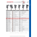 Кран тормозной ножной EBS Renault, VOLVO ➤ K040156N00 Кран тормозной ножной EBS Renault, VOLVO ➤ K040156N00