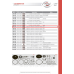 Регулятор тормозных сил MAN, NEOPLAN ➤ 4757110960