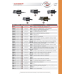 ПГУ DAF, MAN 1518248 99707308039 шток 85 mm ➤ 9700511320