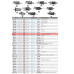 ПГУ сцепления DAF, IVECO, Renault 1519286 504103066 5010452511 9700514150 9700514387 ➤ 9700514380