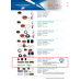 Ремкоплект направляющих суппорта BPW, IVECO, MAN M2000, SAF, Scania 114 ➤ II328090062