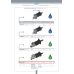 ПГУ сцепления DAF, MAN TGA, TGS, TGX, Scania (Mineral oil) ➤ 9700514120