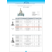 Клапан перепускной MAN F90, G90, L2000, M90, Scania, IVECO ➤ 4341002250 Клапан перепускной MAN F90, G90, L2000, M90, Scania, IVECO ➤ 4341002250