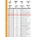 Цилиндр сцепления MAN F, M90, M ➤ KG2303001 Цилиндр сцепления MAN F, M90, M ➤ KG2303001
