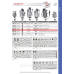 Кран тормозной ножной IVECO 10bar ➤ DX75BAY Кран тормозной ножной IVECO 10bar ➤ DX75BAY