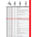 Клапан перепускной IVECO, Mercedes, MAN, DAF, Renault ➤ 4341001260 Клапан перепускной IVECO, Mercedes, MAN, DAF, Renault ➤ 4341001260
