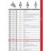 Клапан перепускной IVECO, Scania, DAF, MAN ➤ 4341002280 Клапан перепускной IVECO, Scania, DAF, MAN ➤ 4341002280