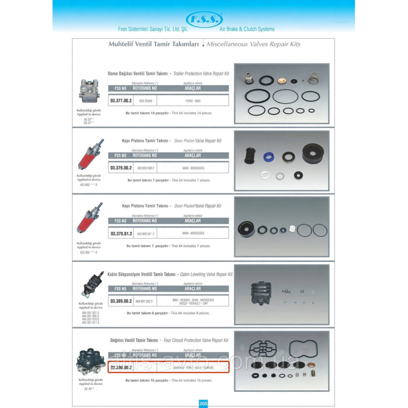 Ремкоплект клапана разгрузочного MAN, FORD ➤ 03390002FSS