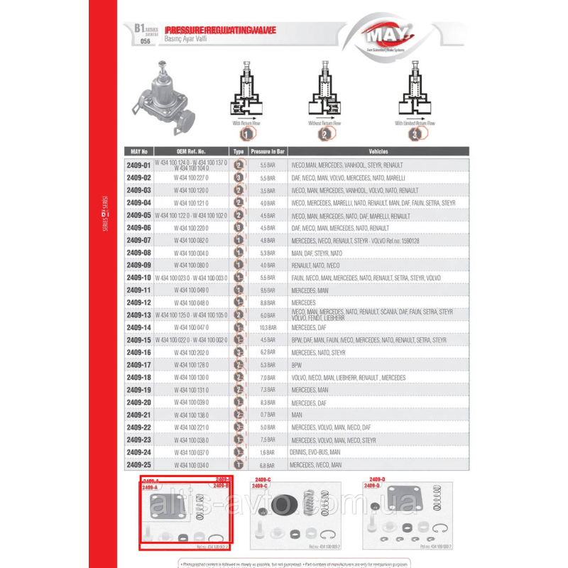 Ремкоплект клапана перепускного DAF, IVECO, MAN, VOLVO, Mercedes, Scania ➤ 4341000022