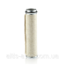 Фильтр воздушный вставка A 118, RENAULT ➤ CF800