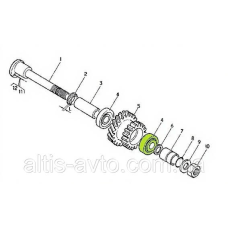 Подшипник ступицы Mascott/ Midliner 5010439054